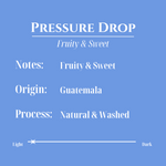 Pressure Drop